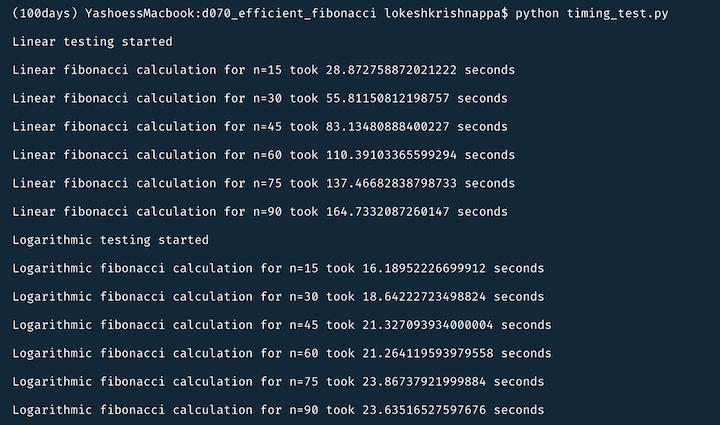 Image of the timing results, you can look on Twitter if you can't view it here using the link above.